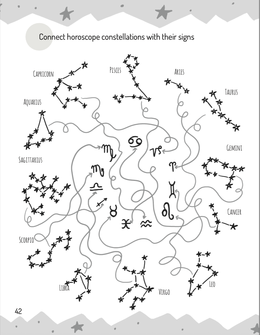 A black and white maze connects horoscope constellations to their zodiac signs.